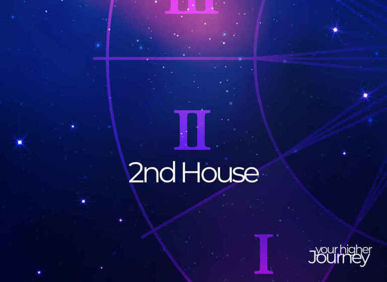 Venus In The 2nd House Synastry