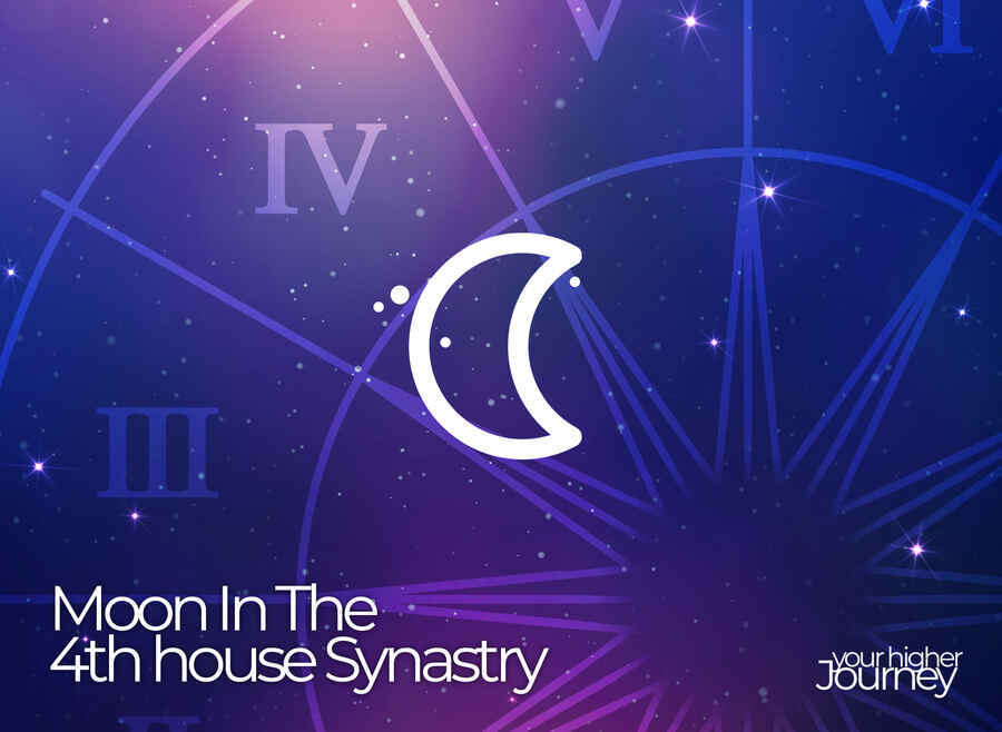 Moon in the 4th house synastry