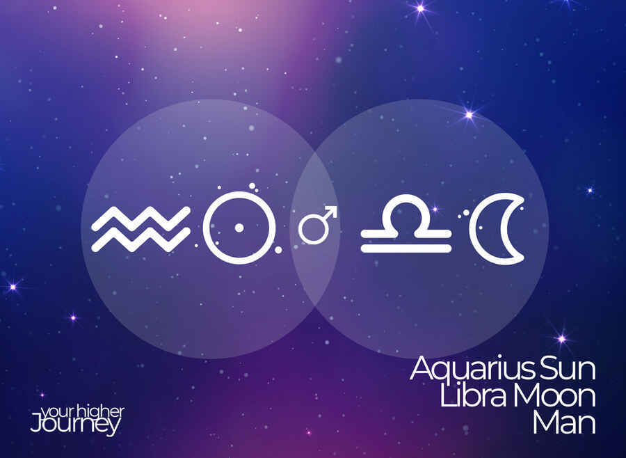 Aquarius Sun Libra Moon Man