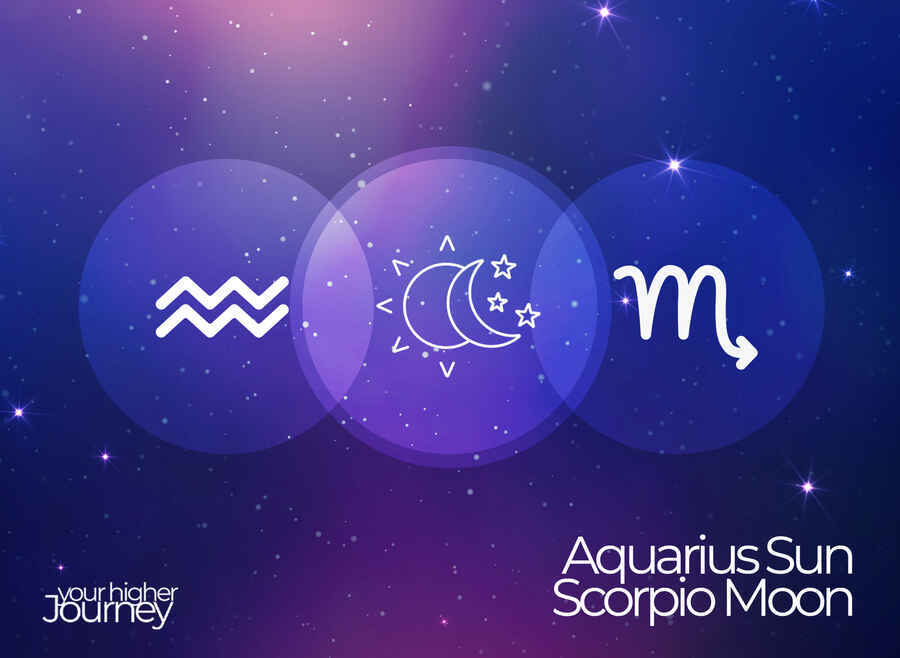 Aquarius Sun Scorpio Moon