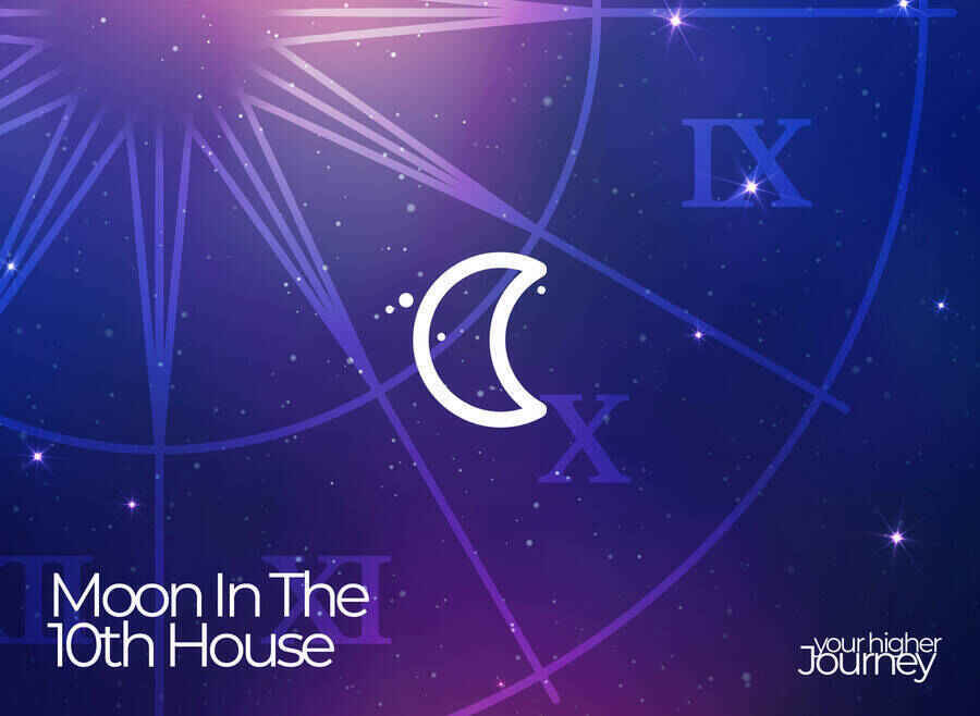 Moon In 10th House