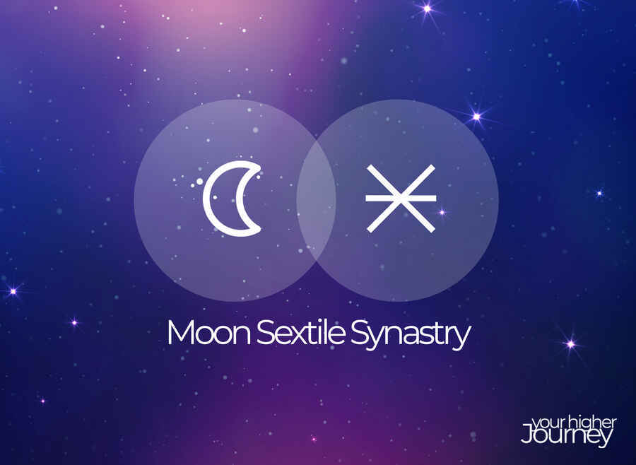 Moon Sextile Synastry