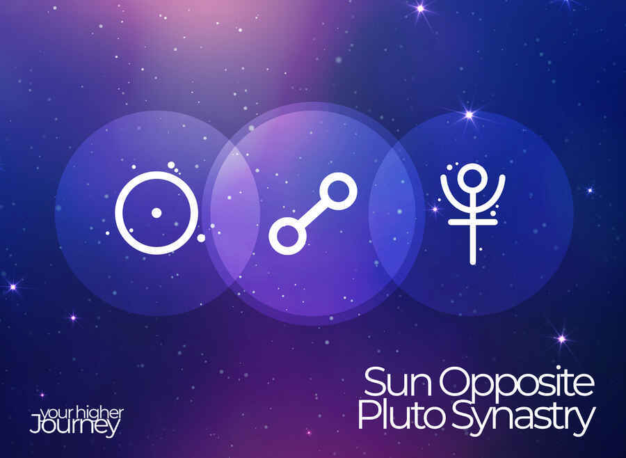 Sun Opposite Pluto Synastry