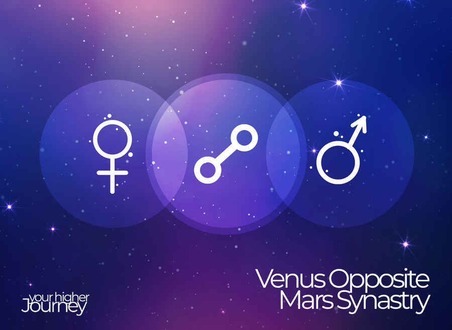 Venus Opposite Mars Synastry