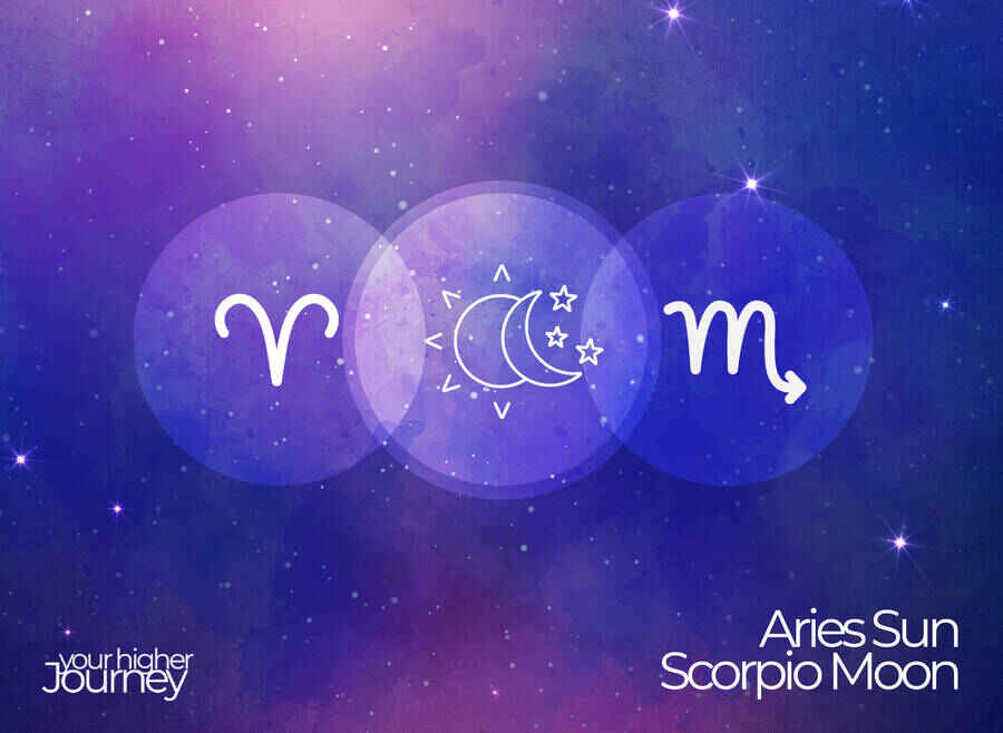 Aries Sun Scorpio Moon