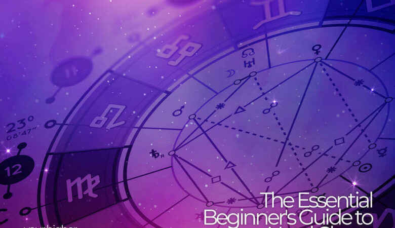 Guide To Natal Charts