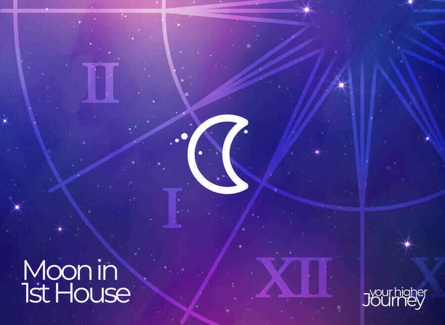 Moon in 1st House