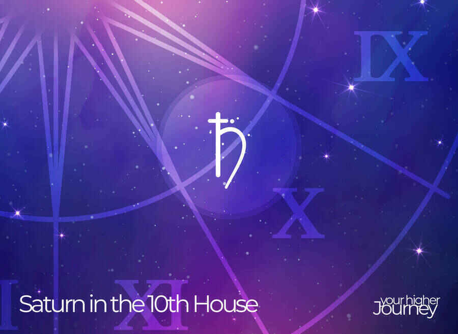 Saturn in the 10th House