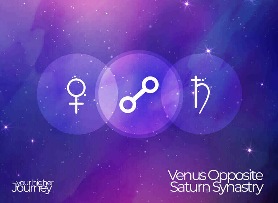 Venus Opposite Saturn Synastry