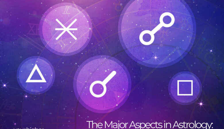 Major Astrology Aspects