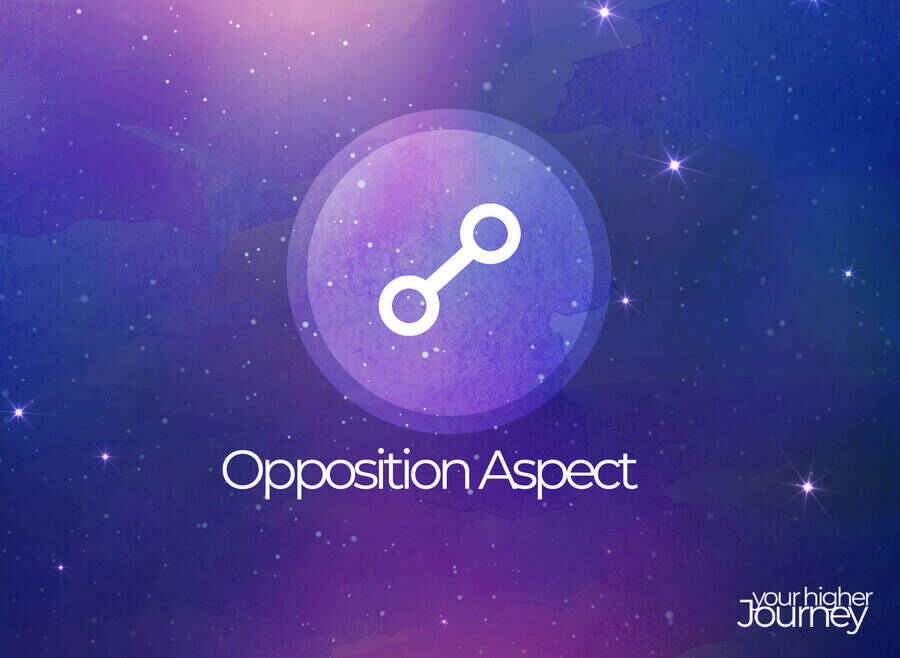 Opposition Aspect