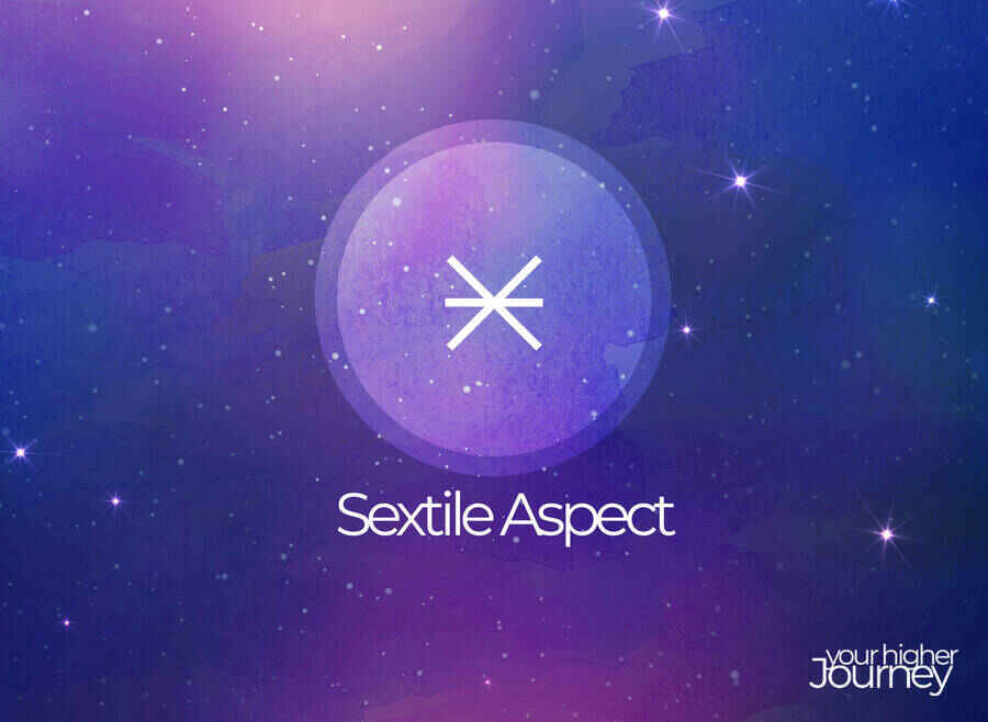 Sextile Aspect