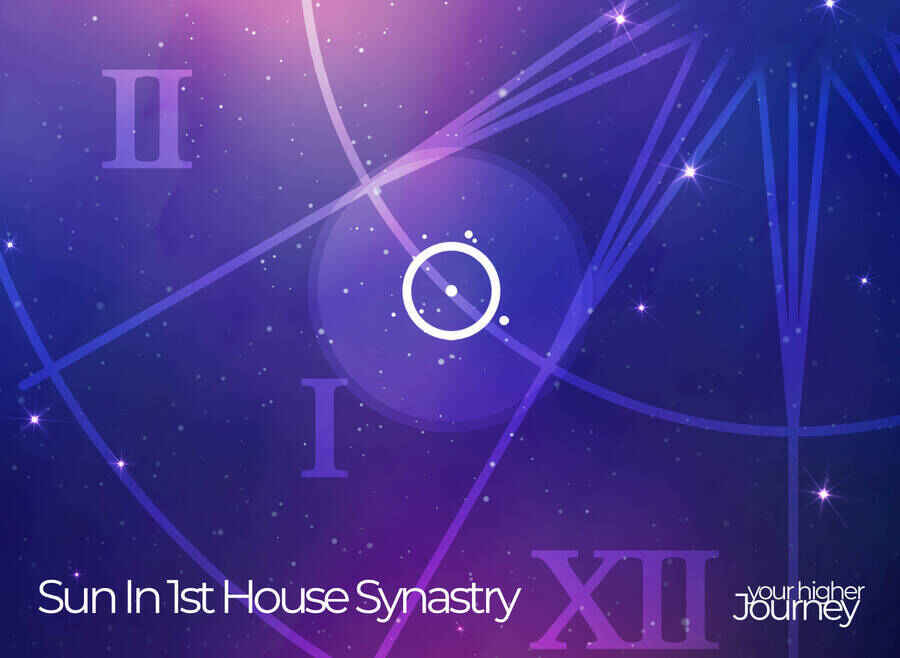 Sun In 1st House Synastry