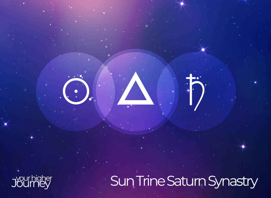 Sun Trine Saturn Synastry