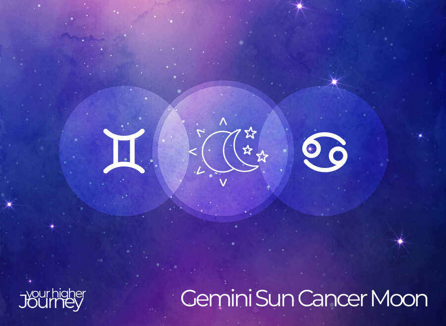 Gemini Sun Cancer Moon