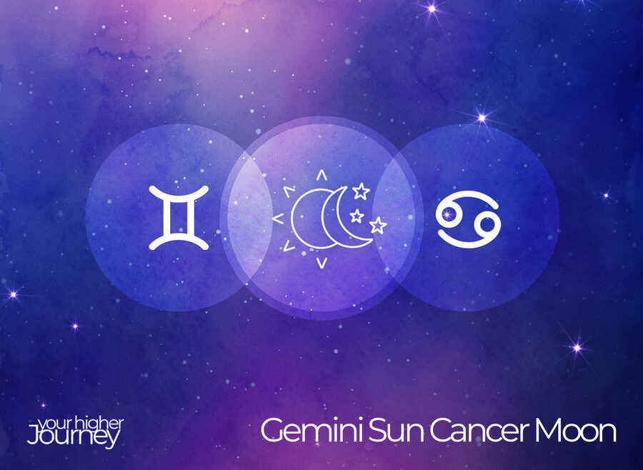 Gemini Sun Cancer Moon