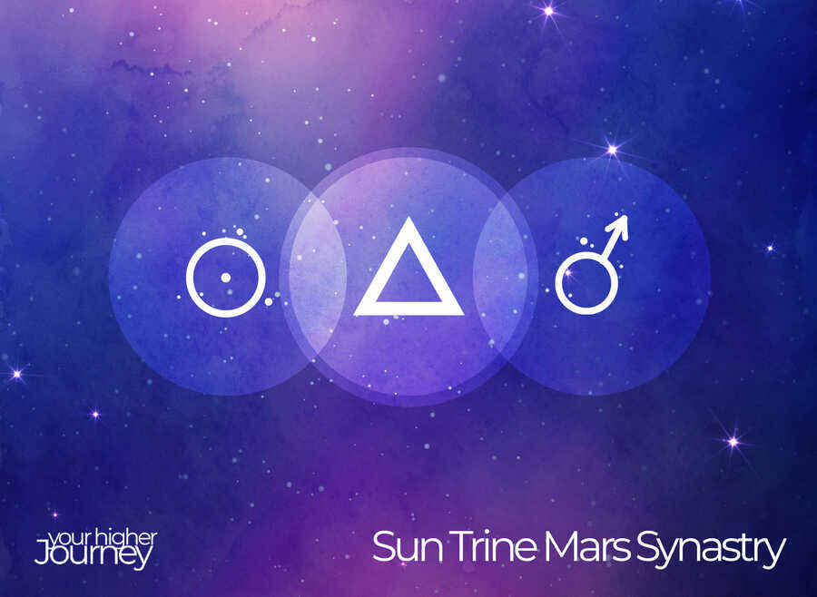 Sun Trine Mars Synastry