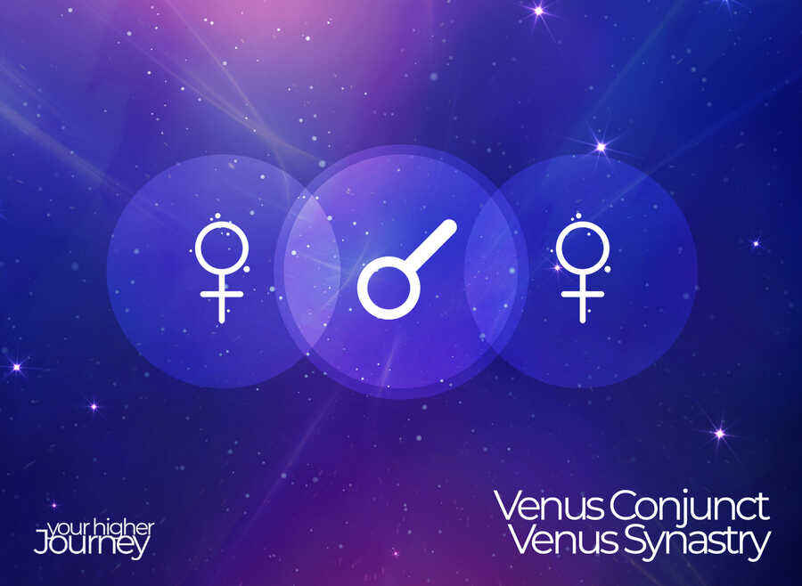 Venus Conjunct Venus Synastry