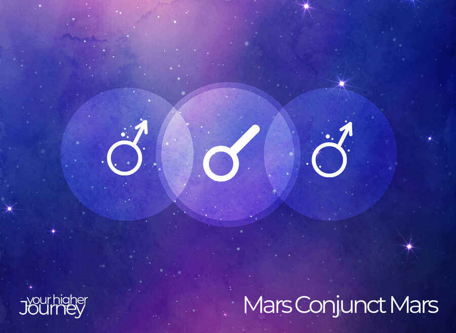 Mars Conjunct Mars