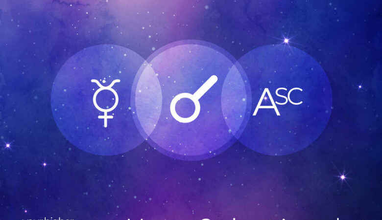 Mercury Conjunct Ascendant