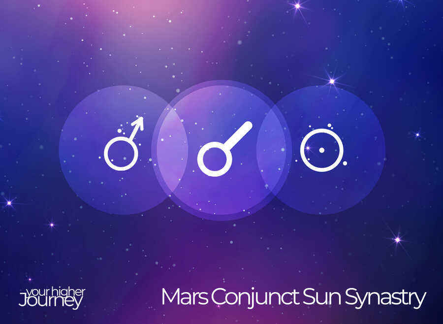 Mars Conjunct Sun Synastry
