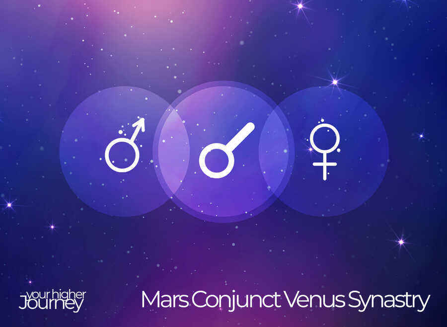 Mars Conjunct Venus Synastry