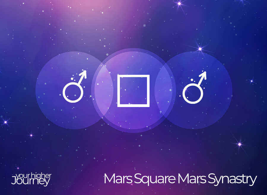 Mars Square Mars Synastry
