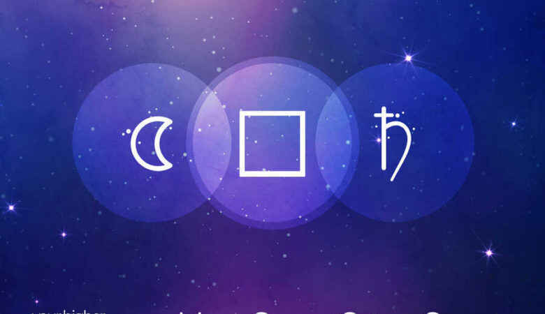 Moon Square Saturn Synastry