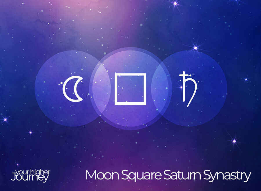 Moon Square Saturn Synastry