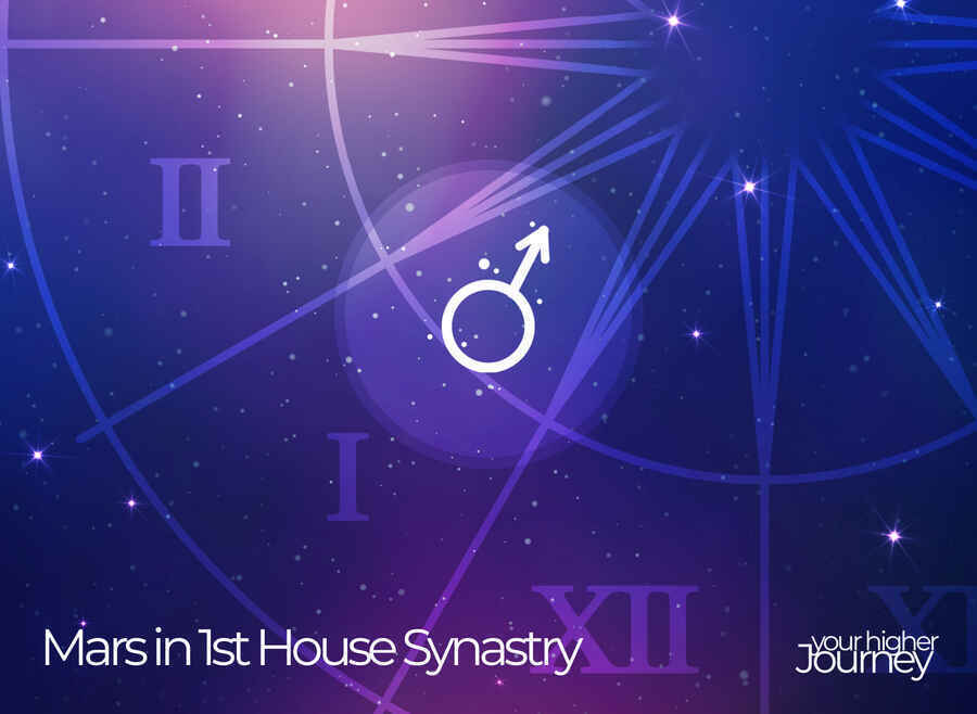 Mars in 1st House Synastry