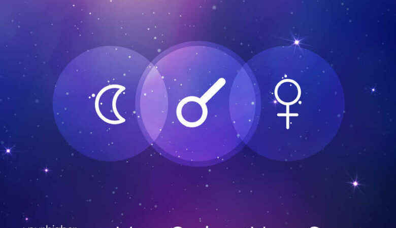 Moon Conjunct Venus Synastry