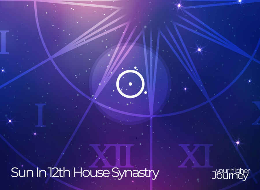 Sun In 12th House Synastry