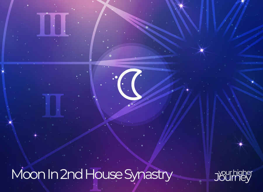 Moon In The 2nd House Synastry
