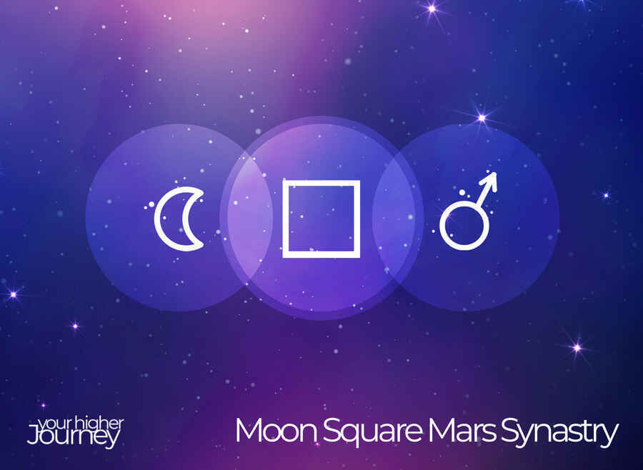 Moon Square Mars Synastry