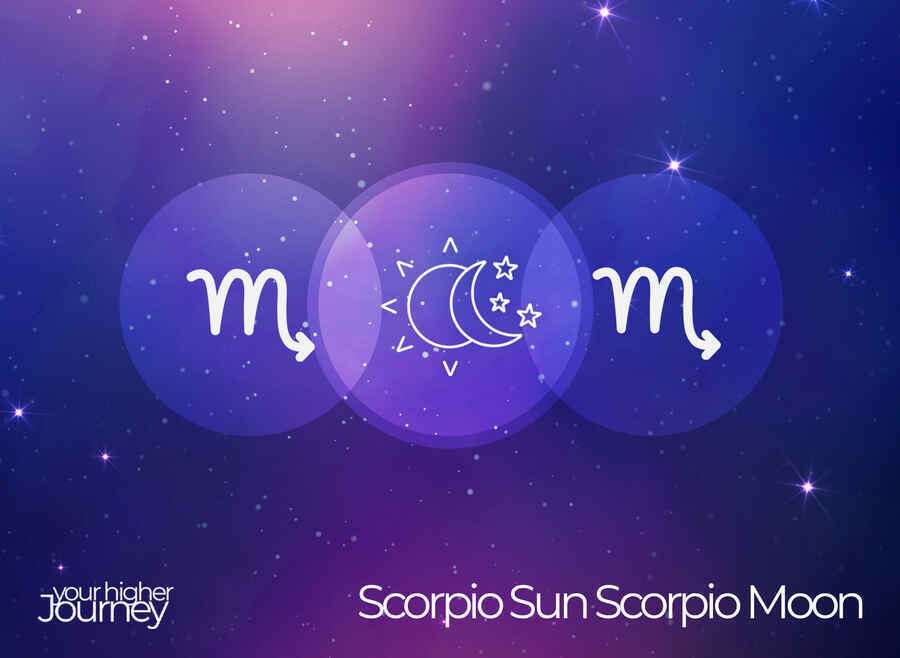 Scorpio Sun Scorpio Moon