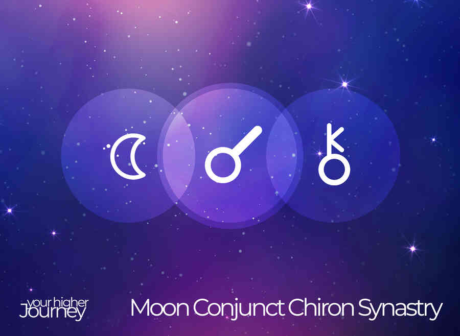 Moon Conjunct Chiron Synastry