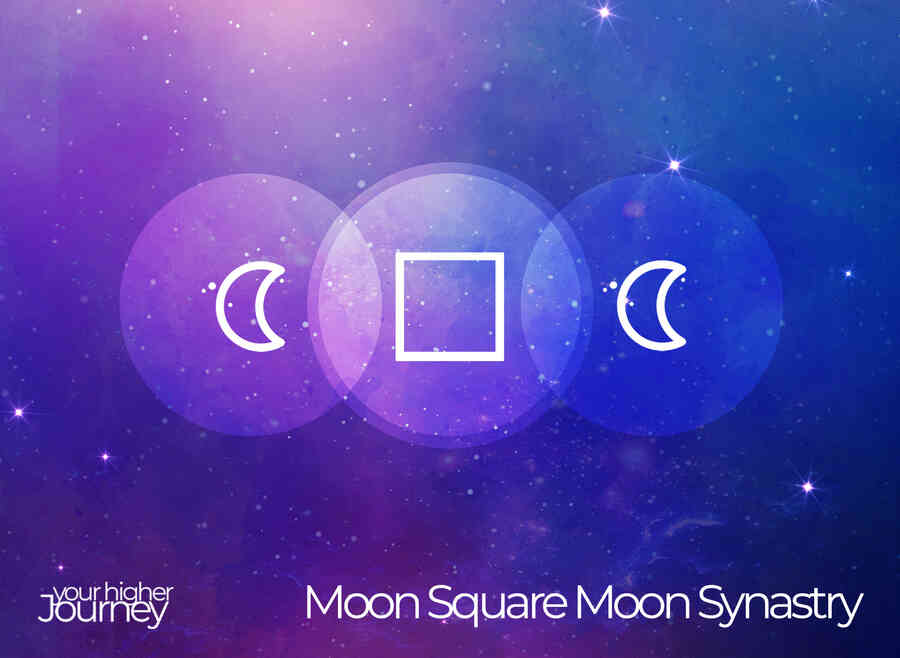Moon Square Moon Synastry