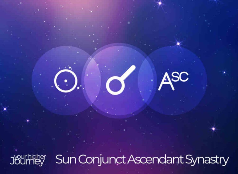 Sun Conjunct Ascendant Synastry A Complete Guide