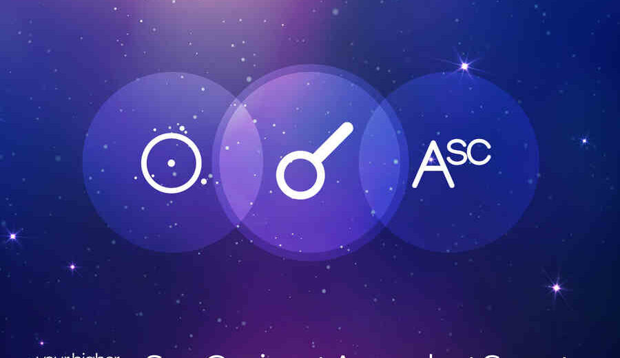 Sun Conjunct Pluto Synastry A Fascinating, Intriguing, and Mesmerizing Union