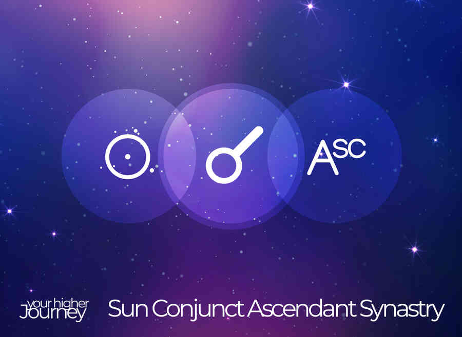 Sun Conjunct Ascendant Synastry
