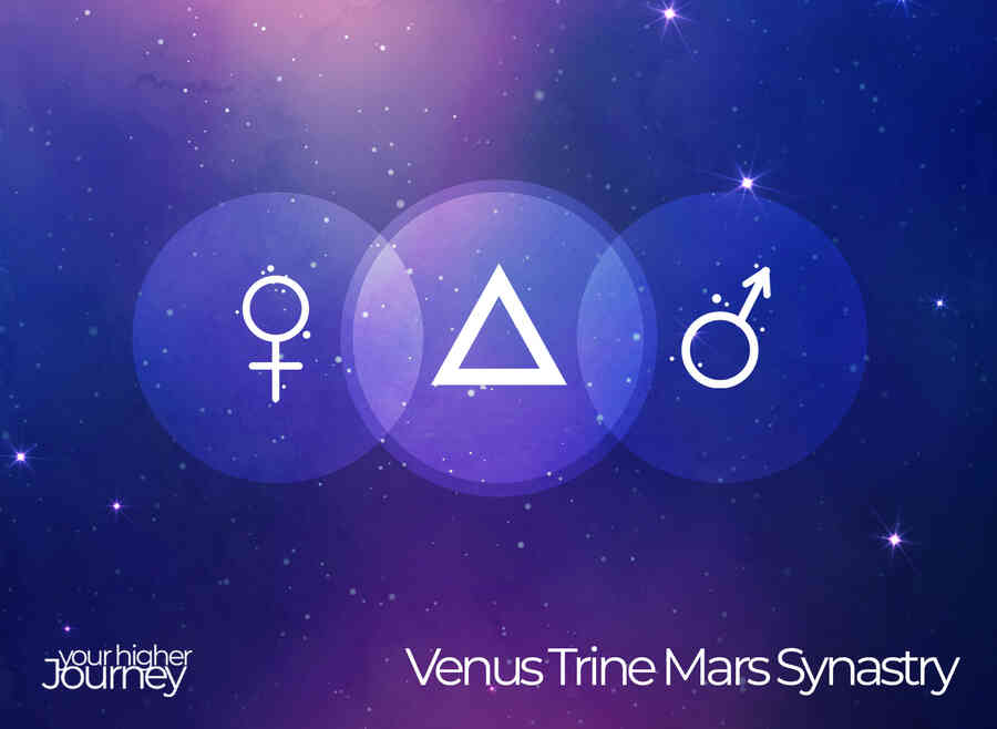 Venus Trine Mars Synastry