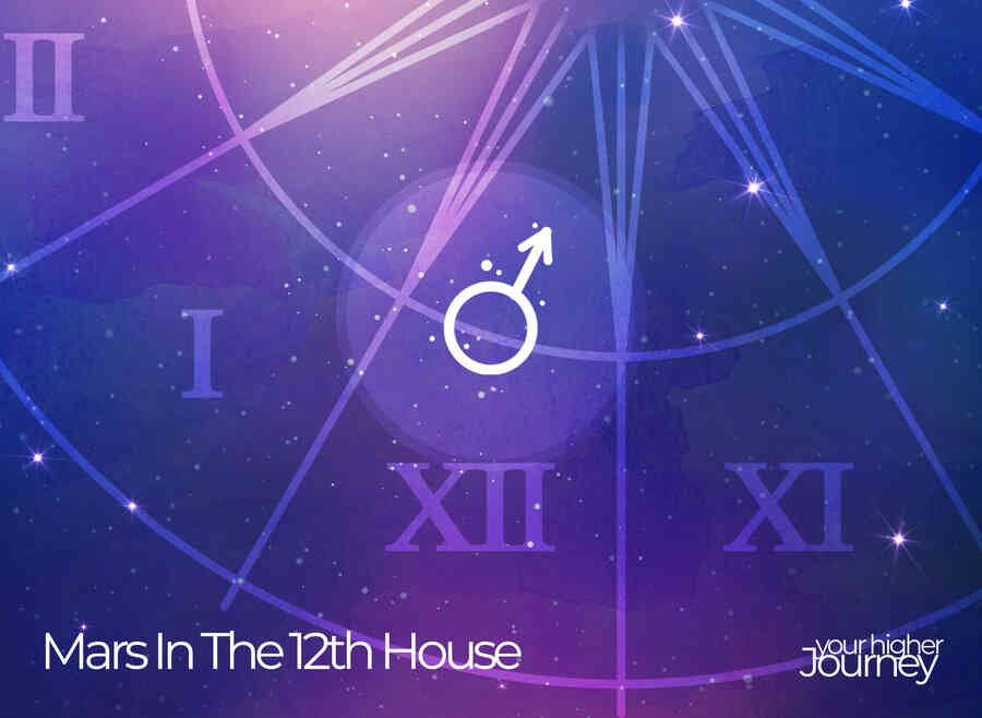 Mars In The 12th House
