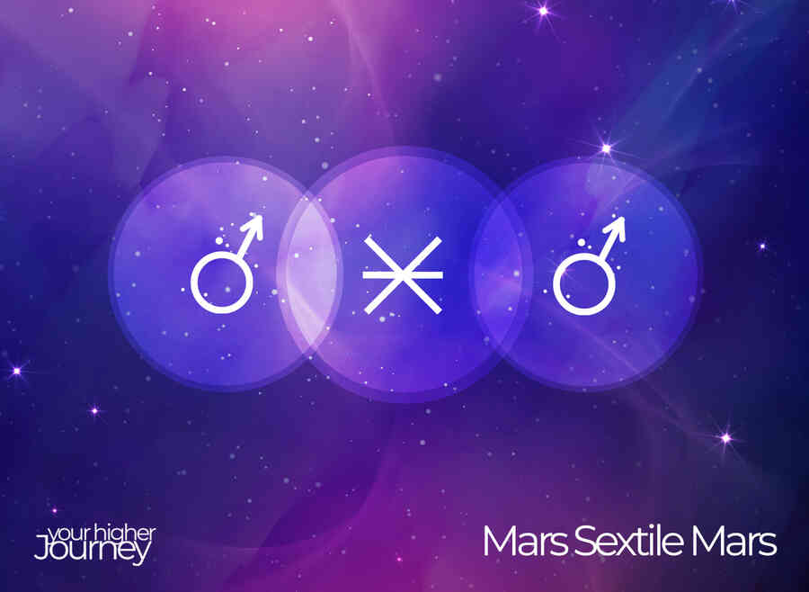 Mars Sextile Mars