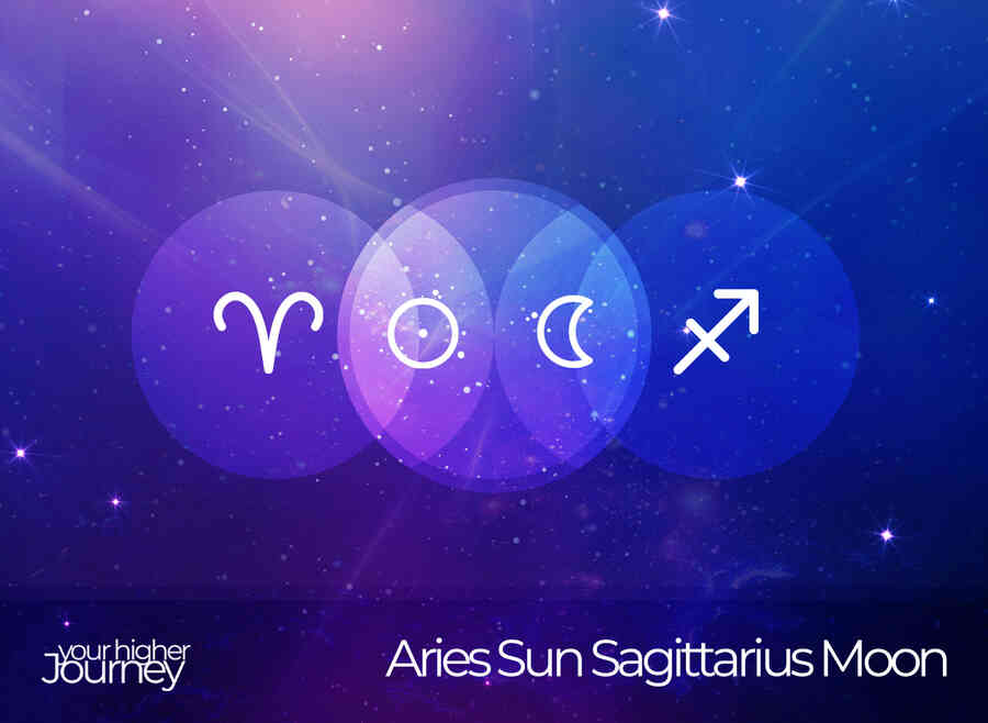 Aries Sun Sagittarius Moon