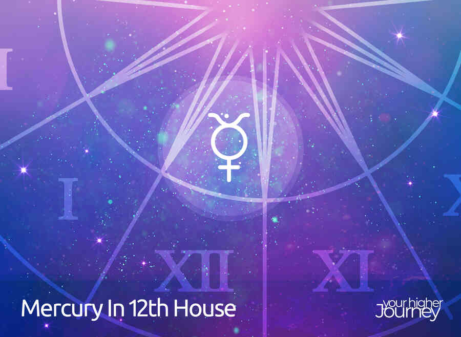 Mercury In 12th House