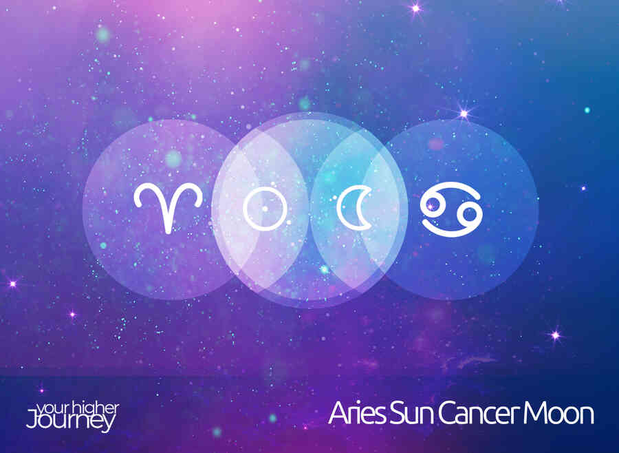 Aries Sun Cancer Moon