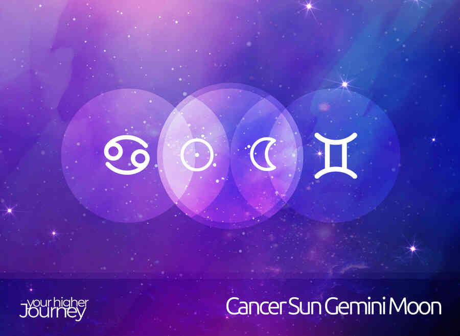 Cancer Sun Gemini Moon