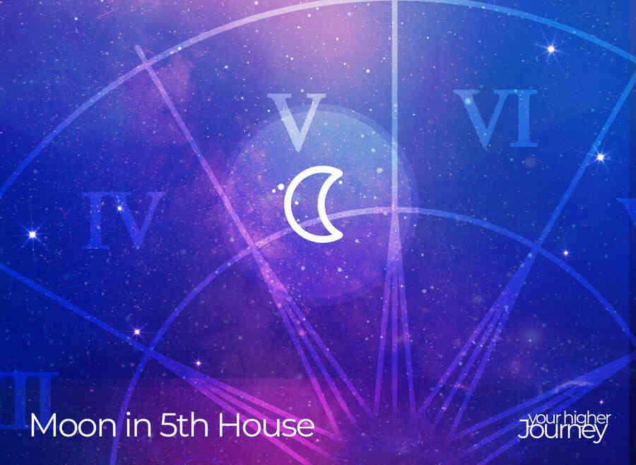 Moon in 5th House