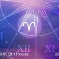 Aries in 12th House
