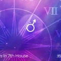 Mars in 7th House